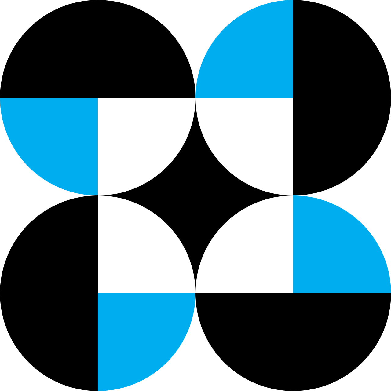 Department of Science and Technology
